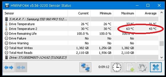 Samsung 960 Pro m.2 SSD HWinfo temps.jpg