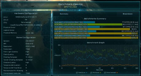 AotS - GPU Results @ 1440p - 9-25-17 (1x MSAA).jpg