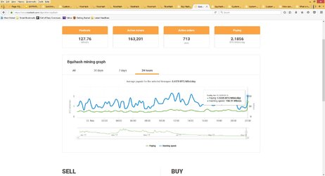 Equihash profitability webpage.jpg