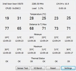 Core temps.jpg