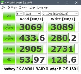 Samsung SM961 RAID 0 CrystalDiskMark after BIOS 1301.jpg