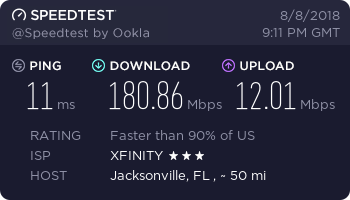 Speed Test.png