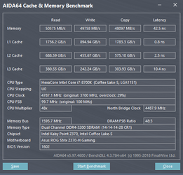 Ram 3200 Third timings optimiert!.png