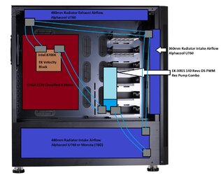 Lian P3000WX Build.jpg