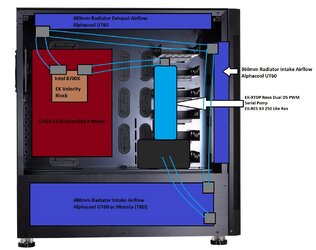 Lian P3000WX Build.jpg