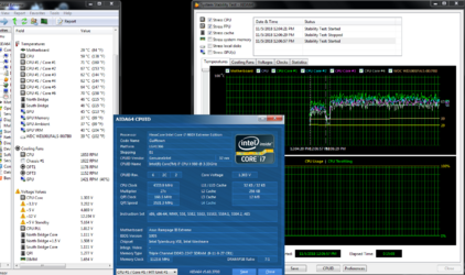 RIIIE 980X 4.33GHz DDR3-2250C9 AIDA stress.PNG
