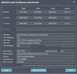 P4 2.66Ghz Northwood DDR-333C2.5 AIDA benchmark.png