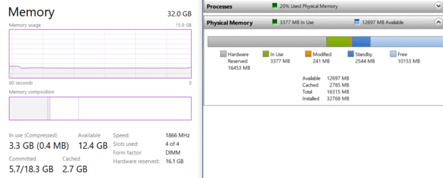 resmon-2-ram.GIF resmon-2-ram.GIF
