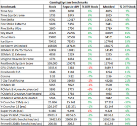 Benchmarks.png