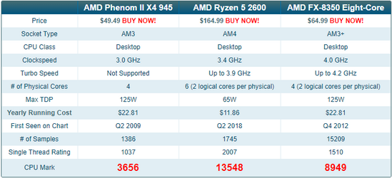 cpu comp.png