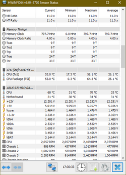 HWInfo64 Under load (1hr).png