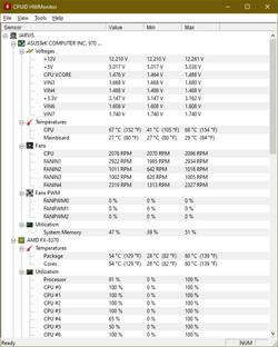 HWMonitor (4.7 load).png