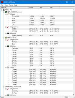 4.0ghz HWMonitor.png