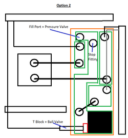 Loop v2.png