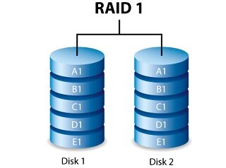 raid-1-data-recovery-service.jpg