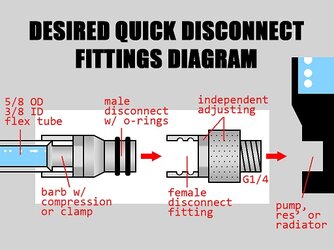 fittings_diagram.jpg