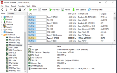 3600 FAST (AIDA)(LATENCY).PNG