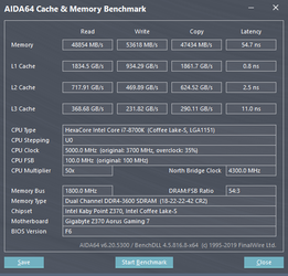 3600 MHz default timings and voltage.png