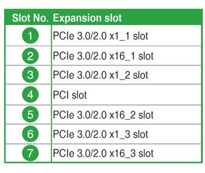PCIe types.jpg