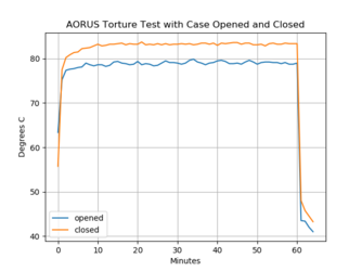opened-closed.png