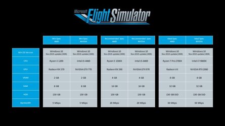 Flight-Simulator-System-Requirements.jpg