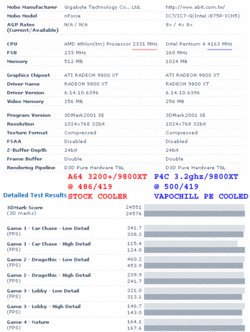 A643200+vsPC43200OC.gif