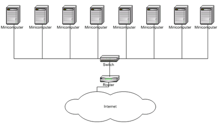 8_comp_network.png