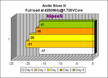 Arctic_Silver_III_png.png