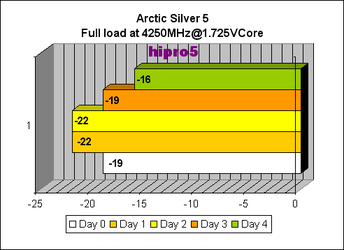 Arctic_Silver_5_png.png