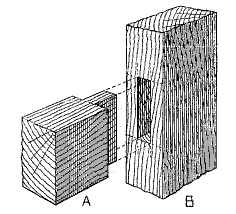 25-mortise-and-tenon.gif