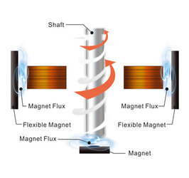 enermax-enobal-fan-2.jpg