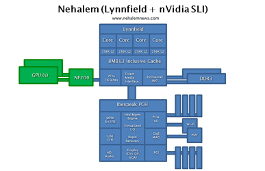 lynnfield-nf200.gif