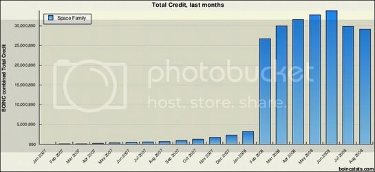 chart_uk_bo_object_month_teams_1546.jpg