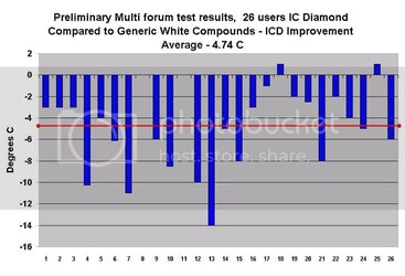 Multiforumtestsgenericapril8.jpg