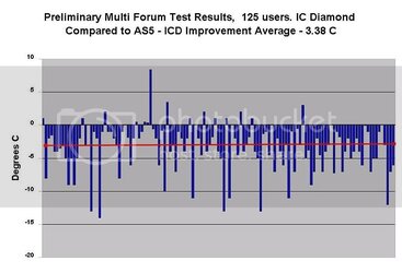 MultiforumtestsAS5april8.jpg