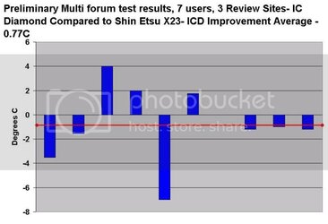 MultiforumtestsShinEtsuX23april13.jpg