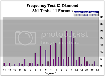 391frequencytest-1.png