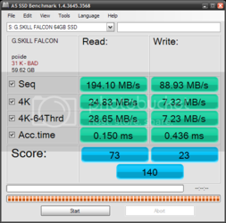 as-ssd-benchGSKILLFALCON6122520095-.png as-ssd-benchGSKILLFALCON6122520095-.png