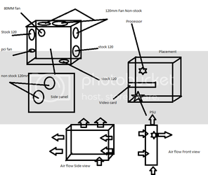 design.png design.png
