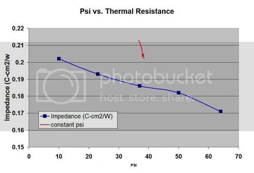 ASTMperihelionfixedPSIandimpedancec.jpg