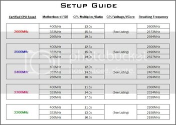 XP-Msetupguide.jpg