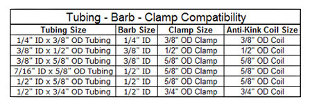 tubing_clamps_1.jpg