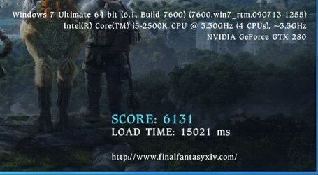 ffxivlowtest2500k51ghz.jpg