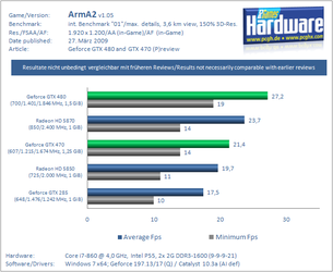 GF100-ArmaA2-1920.png