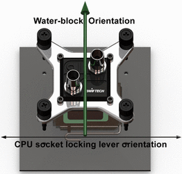 apogeegtz-waterblock-orientation.gif