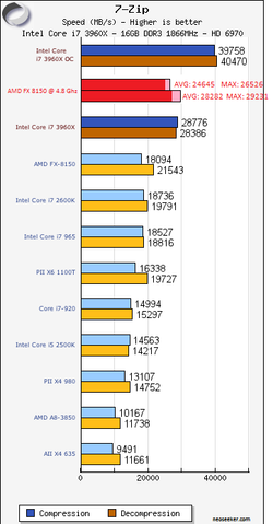 7-Zip.png