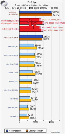 7-Zip%282%29.png