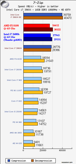 7-Zip%282%29.png