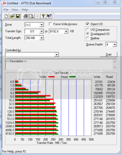 ATTOBenchmark2-23-2012.png