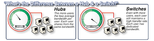 HUB-SWIT.gif